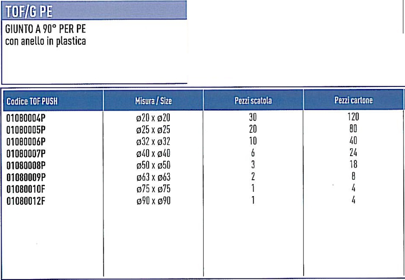 RACC TOF GOMITO  20x20    