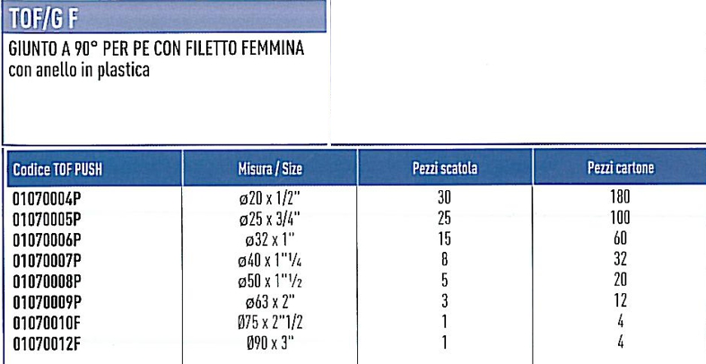 RACC TOF GOM FEM 20x1/2   