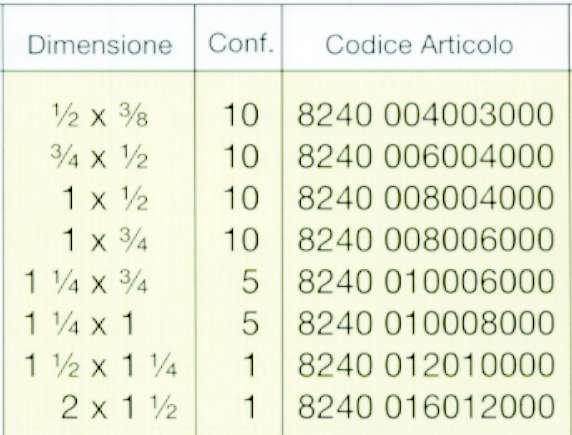 MANIC RID FF OTT 3/4X1/2  