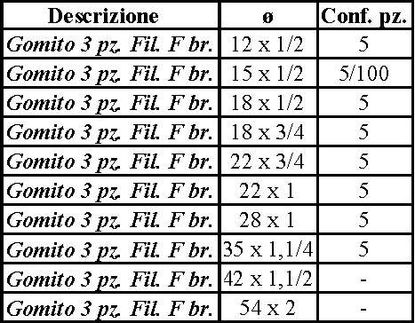 GOMITO FF OTTONE FLANG 1/2