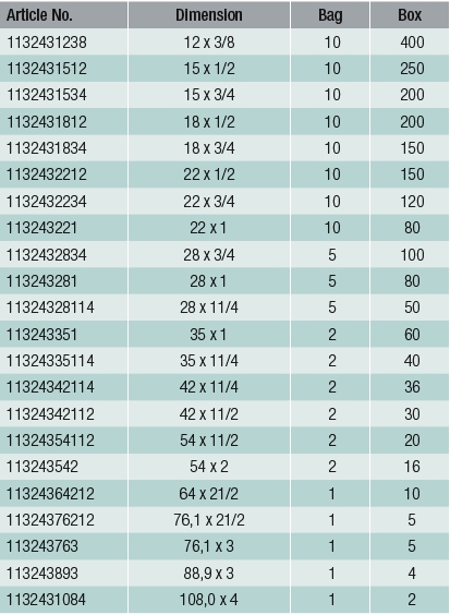 NIPPLO RAME SOLAR  15X3/4M
