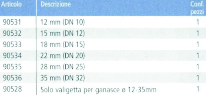 GANASCIA A PINZA diametro 15 SANHA