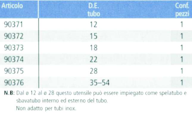 SPELATUBO diametro  15            