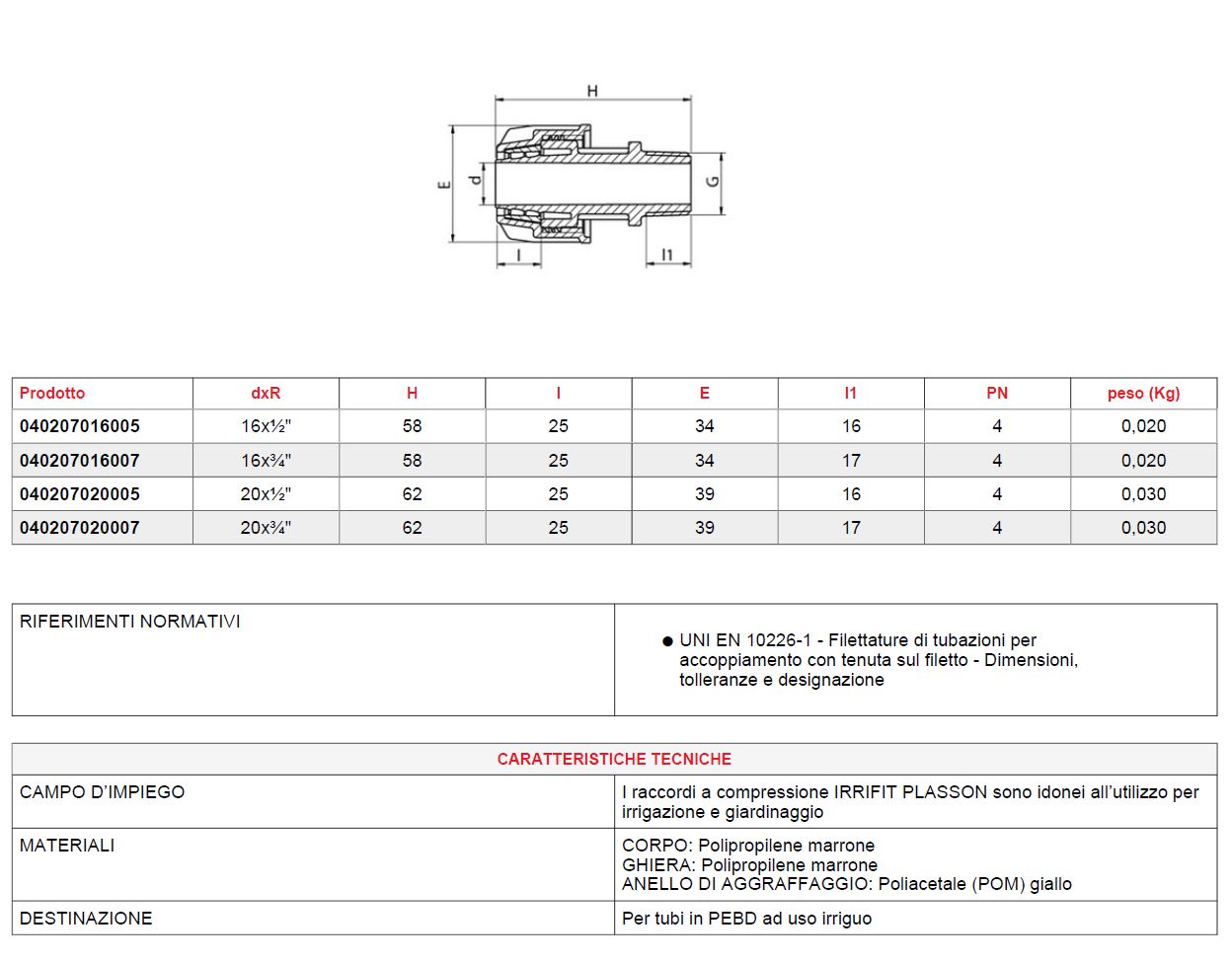 RACCORDO IRRIFIT diametro 16X1/2M 