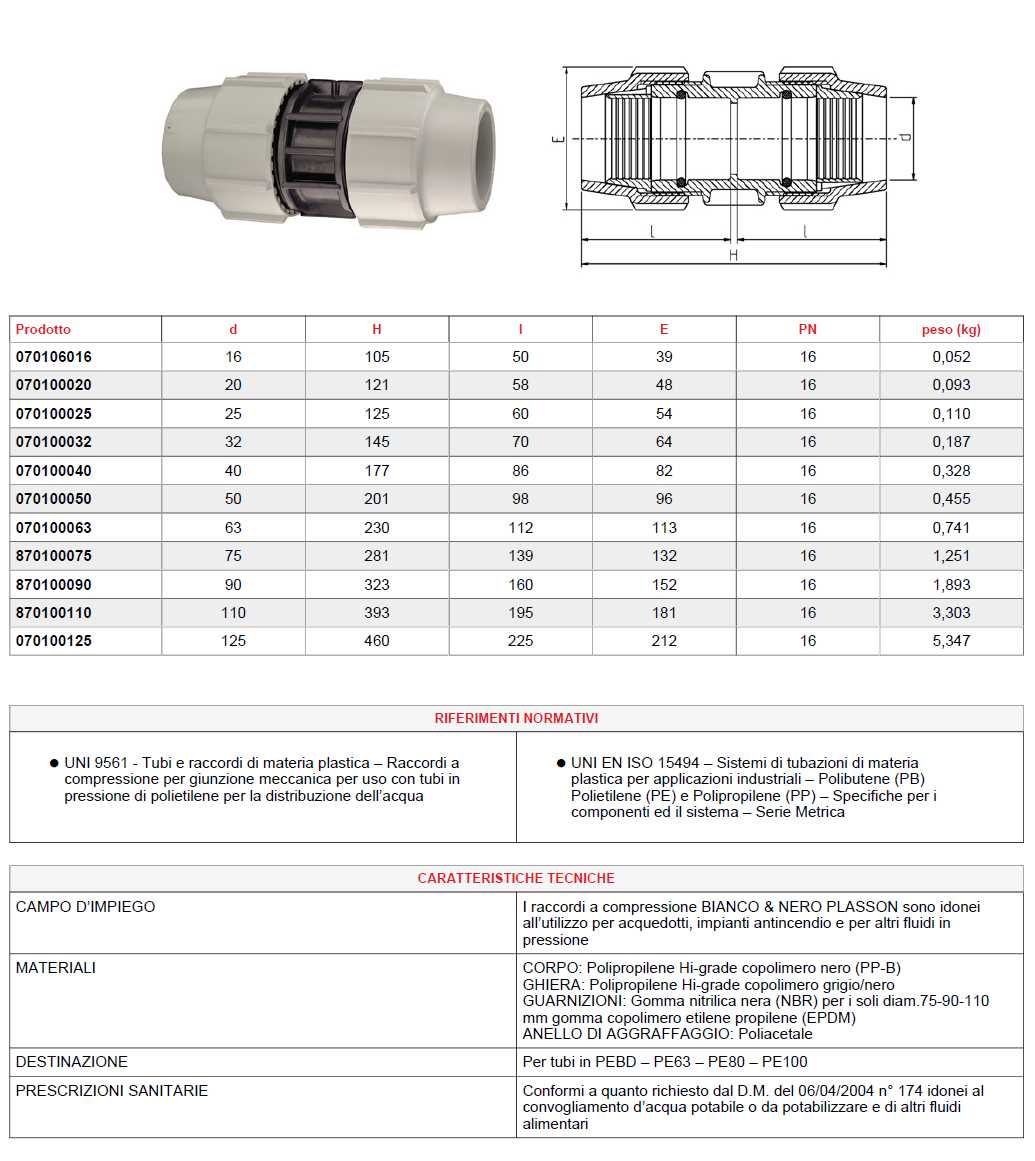 7010 MANICOTTO 20x20      