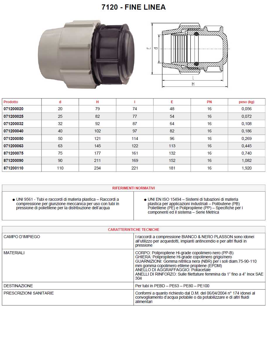 7120 FINE LINEA diametro  25      
