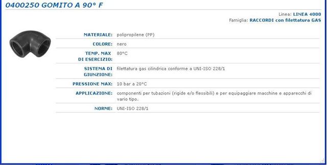 90 GOMITI FF 1/2 PPO      