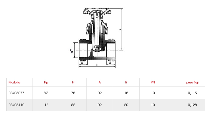 VALVOLA GLOBO FILET  FF3/4