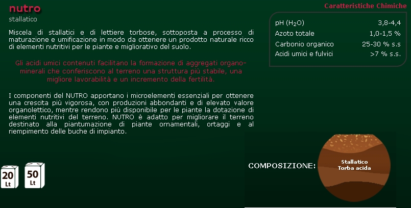 BANC STALLATICO  PZ60x45LT