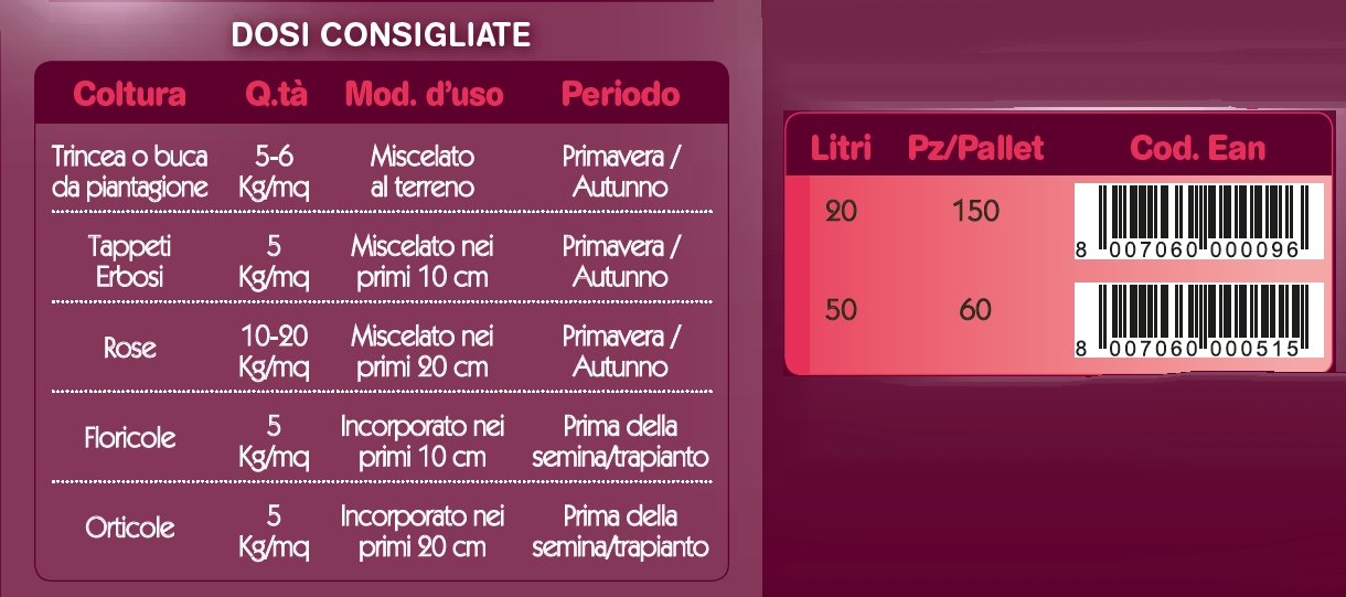 BANC STALLATICO  PZ60x45LT