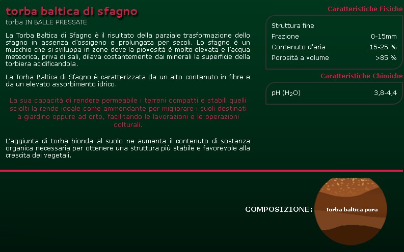 TORBA BALTICA SACCO 250 LT