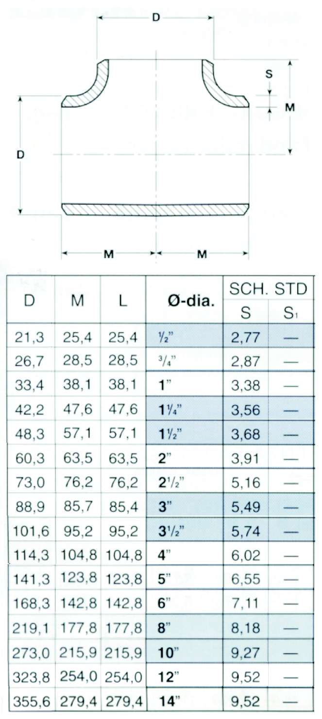 TEE A SALD 1/2"   21,3X2,0
