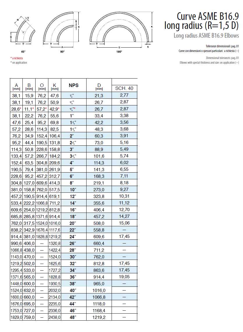CURVE SS D3 90  21,3X2,77 