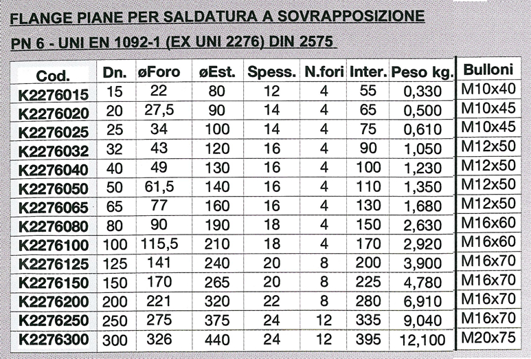 FLANGIA PIANA DN32 PN6    