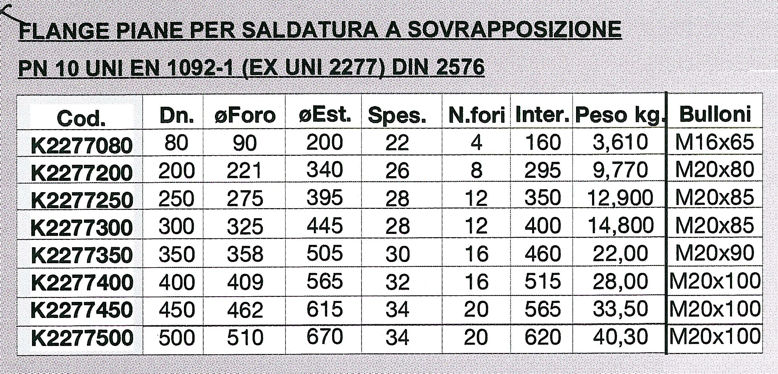 FLANGIA PIANA DN80 PN10 4F