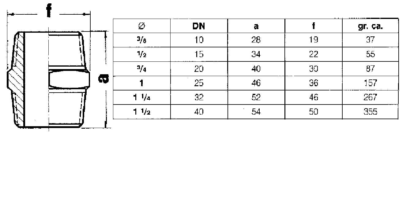 NIPPLO ISO ACC ZINC  3/8  