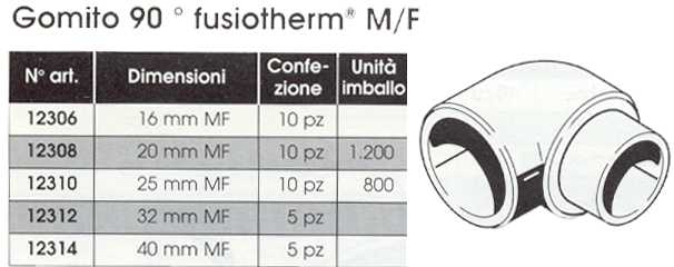 GOMITO FUSIOTHERM MF diametro  40 