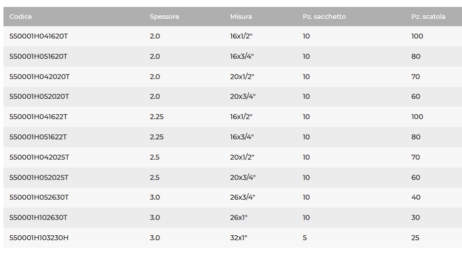 RACC STRING 16X1/2M  S2,25