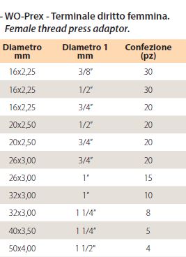 RACC PRESS 16X1/2M    SP.2
