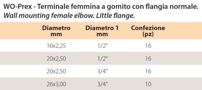GOM PR C/FL 16X1/2F  S2,00