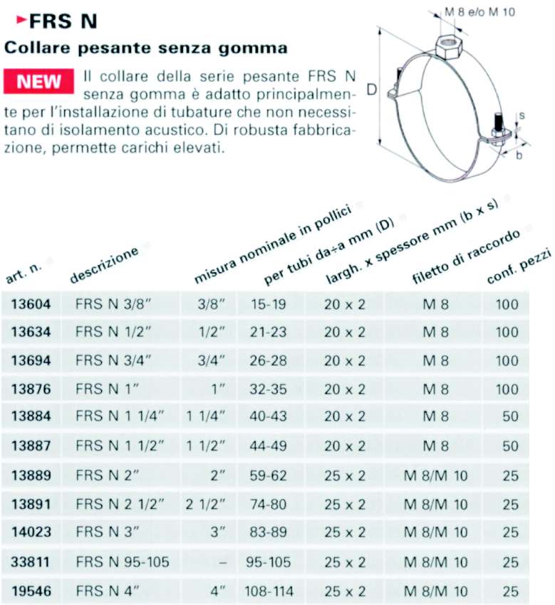 COLLARE FRSN S/TAS PES 1/2