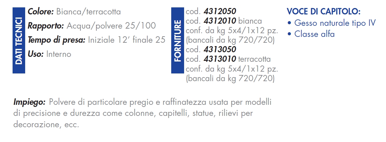 POLVERE CERAMICA BRIKO KG1