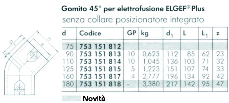 GOMITO 45? ELETTROS diametro   75 