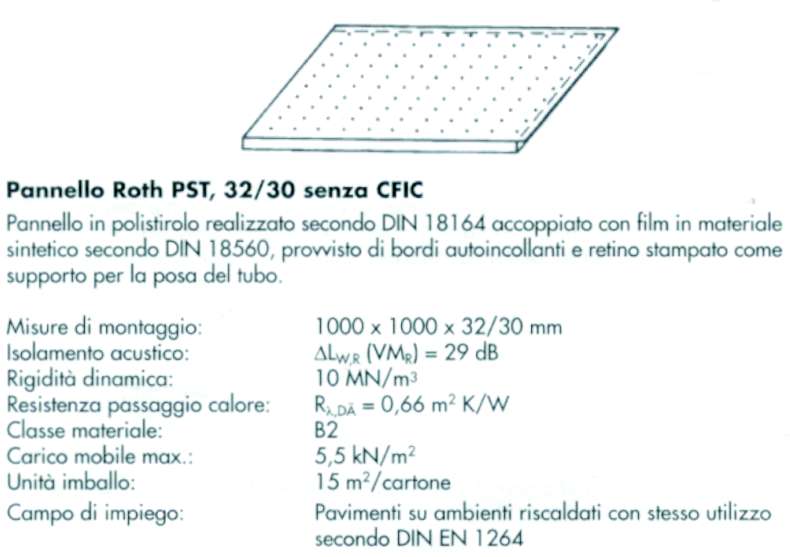 PANNELLO 120X100 EPST 30  