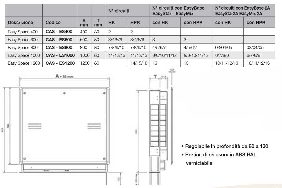 CASS.METALL L400-H630-P90 