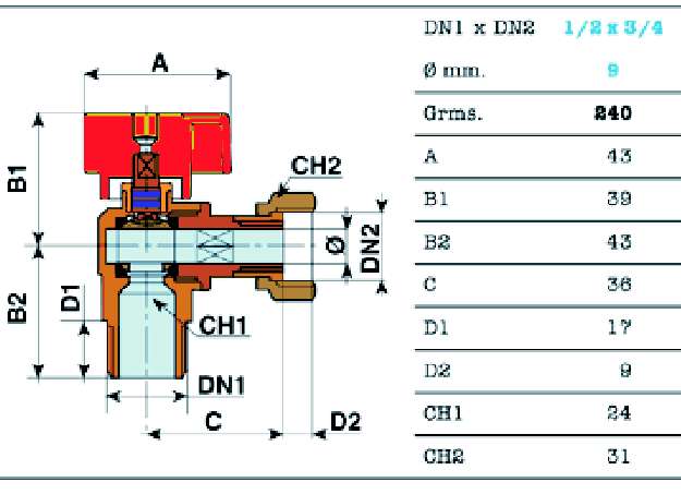VALV.SFERA SQ C/GIREL 1/2 