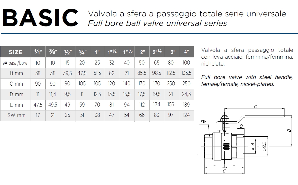 VALV SF BASIC FF C/L 2,1/2