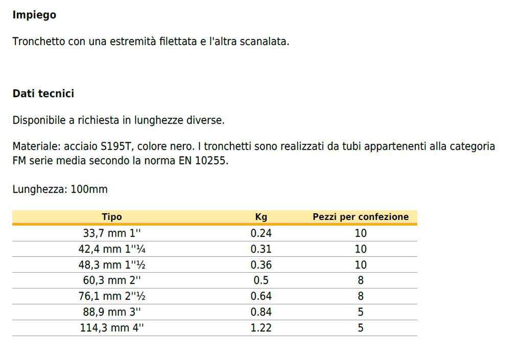 TRONCH. SCANAL. FIL. 2"   