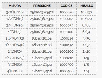 VALVOLA EUROPA FF 3/8     