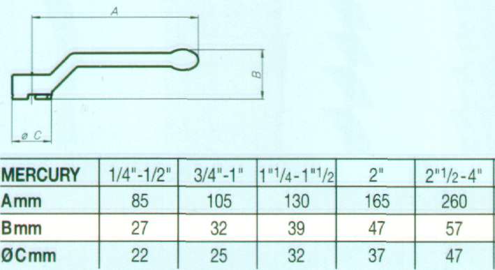 LEVA MERCURY 1/4-1/2      