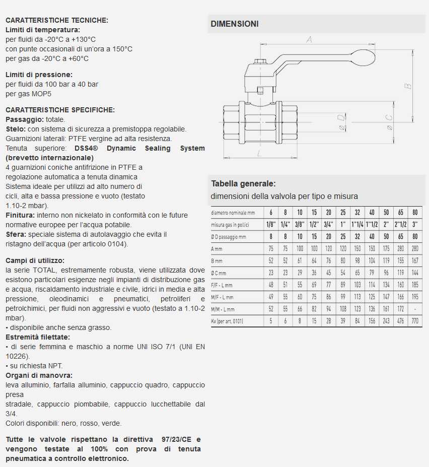 VALVOLA SF TOTAL FF 1/4   