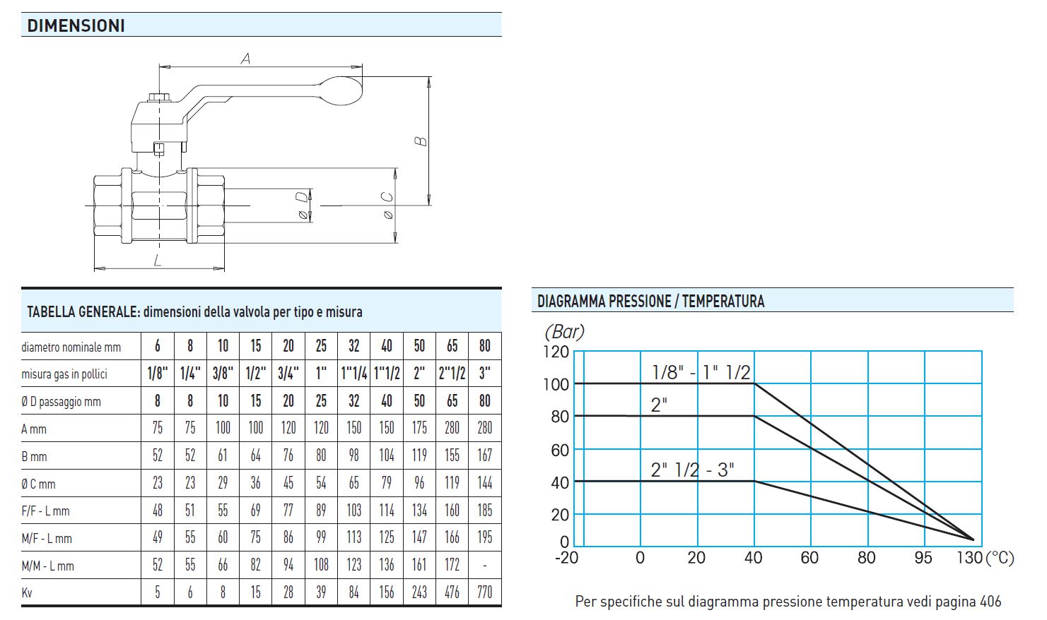 VALVOLA SF TOTAL MF 3/8   