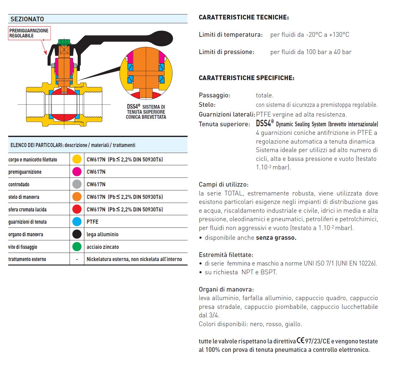 VALVOLA SF TOTAL MF 3/8   