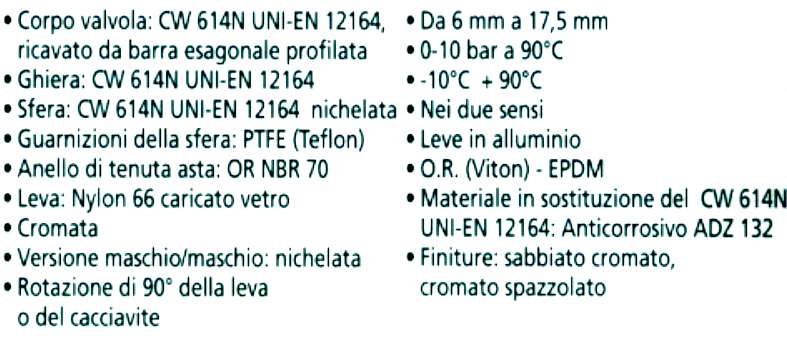 VALVOLA SF MINIBALL FF 1/4