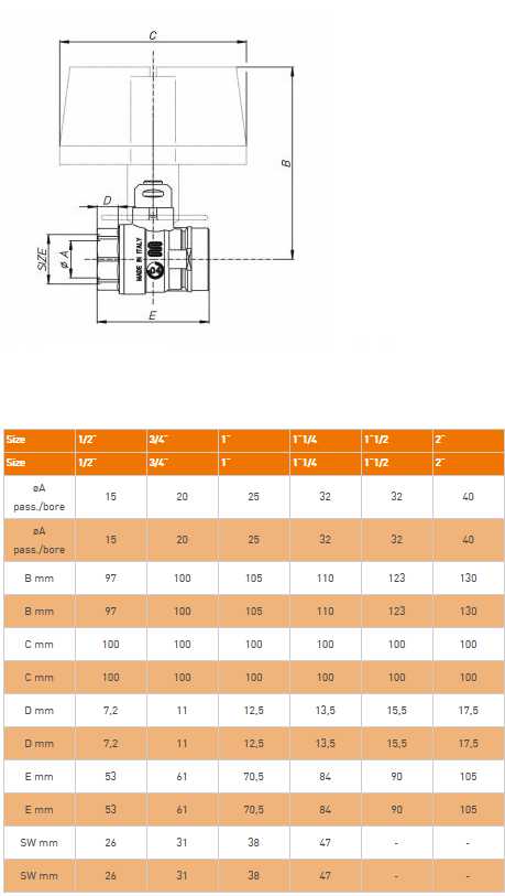 VALV.SFER MOTORIZ 1"  220V