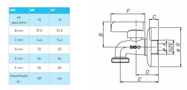 RUBIN BIBO LAVATRICE 1/2  