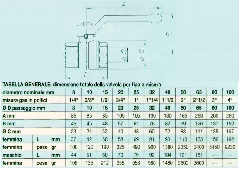 VALVOLA SF MERCUR MF 3/8  