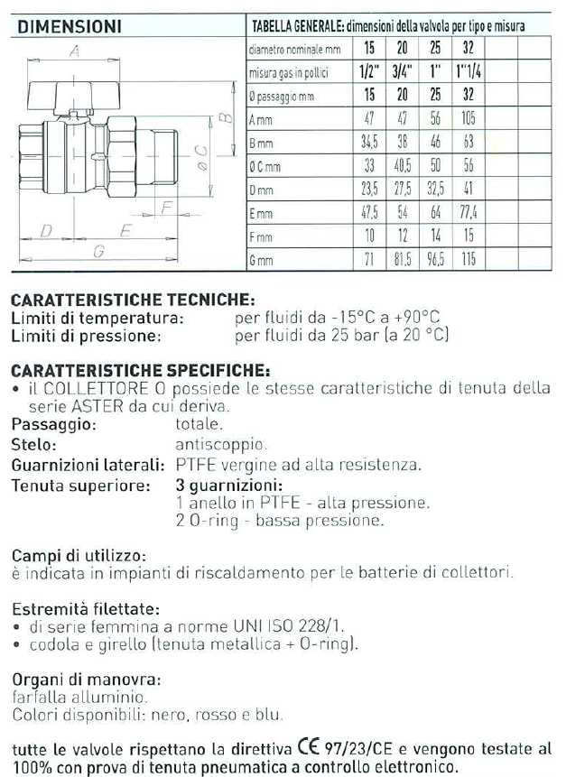 VALVOLA SF ORION MF 1/2   