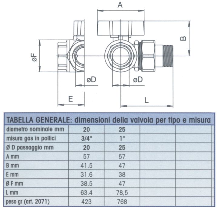 VALV SQ DX x COLLETT  3/4 