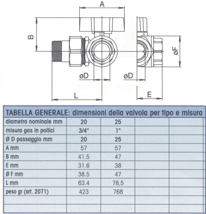 VALV SQ SX x COLLETT  3/4 