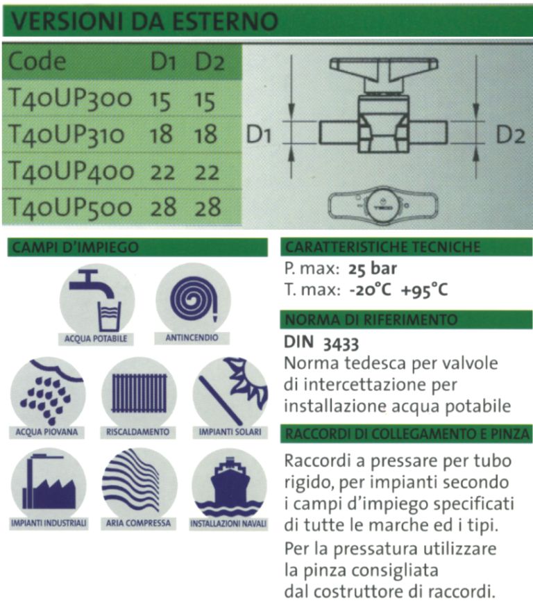 VALV SF PRESS ACQUA 15-15 