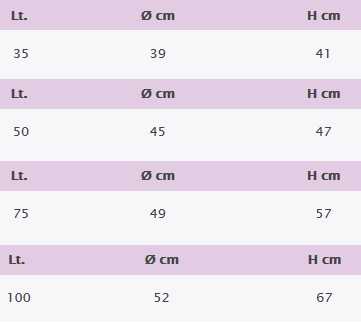 BIDONE INDUSTR NEUTRO 75LT