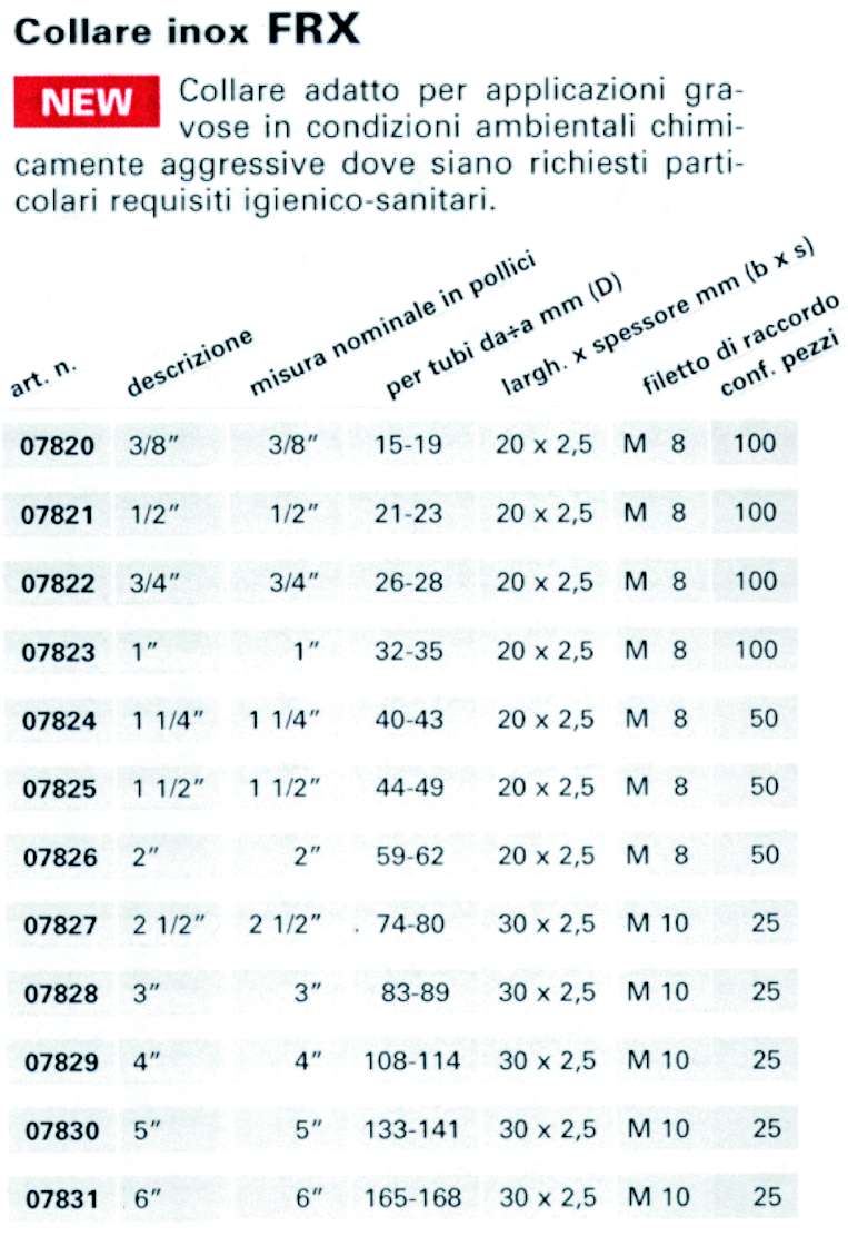 COLLARE PES FRX INOX   1/2