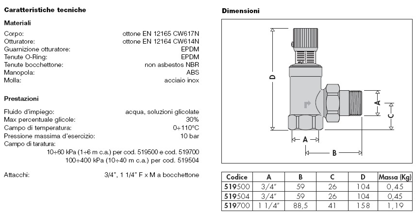 VALVOLA BY-PASS DIFFER 3/4
