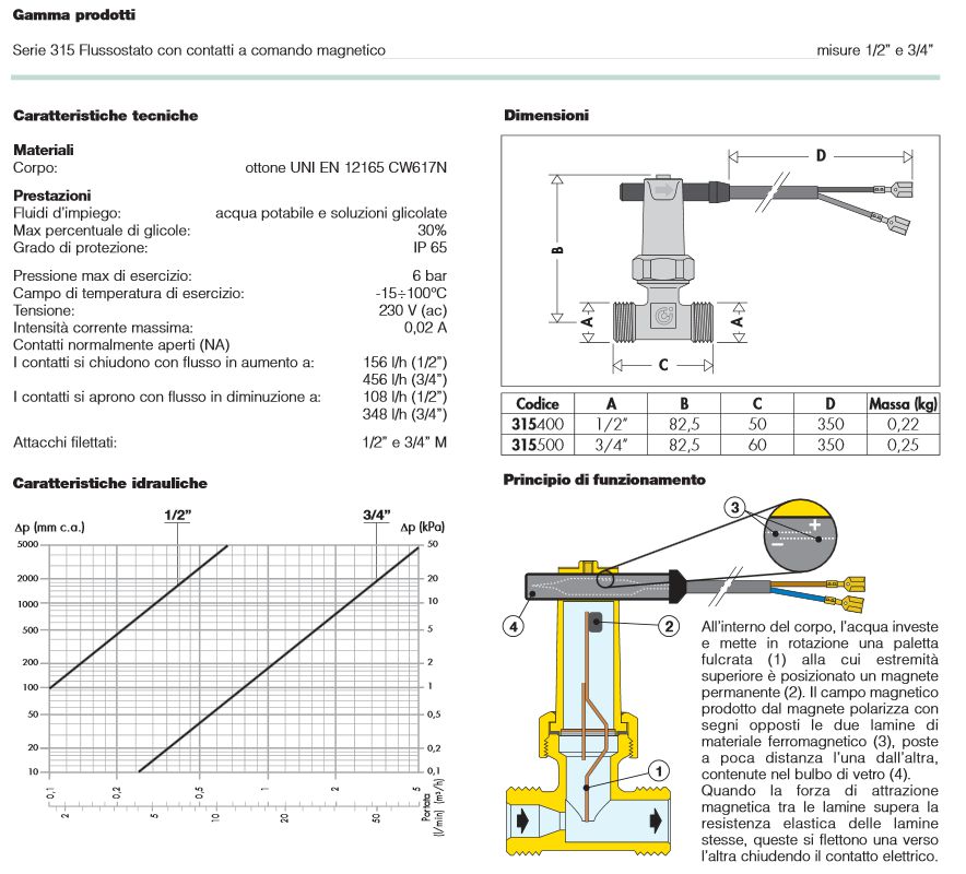 FLUSSOST COM.MAGNETICO 1/2