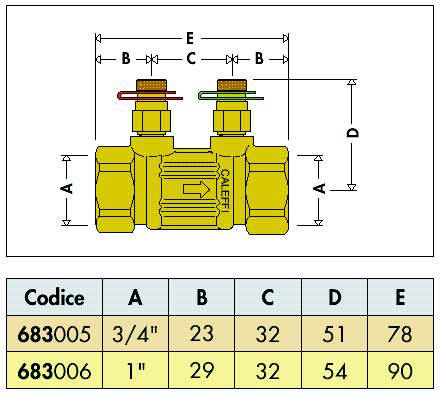 TRONCHETTO MIS.PORTATA 3/4